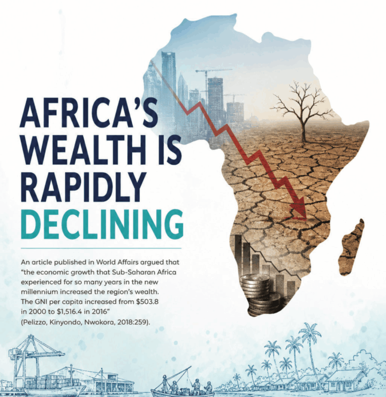 Africa’s Wealth is Rapidly Declining