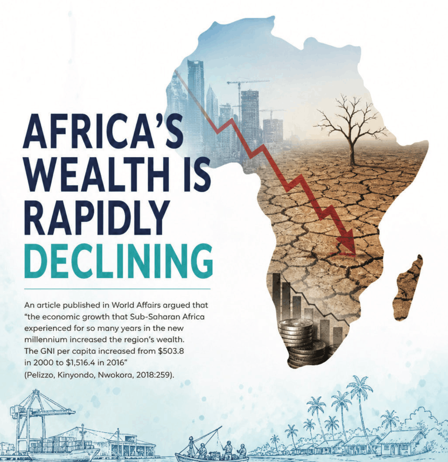 Africa’s Wealth is Rapidly Declining
